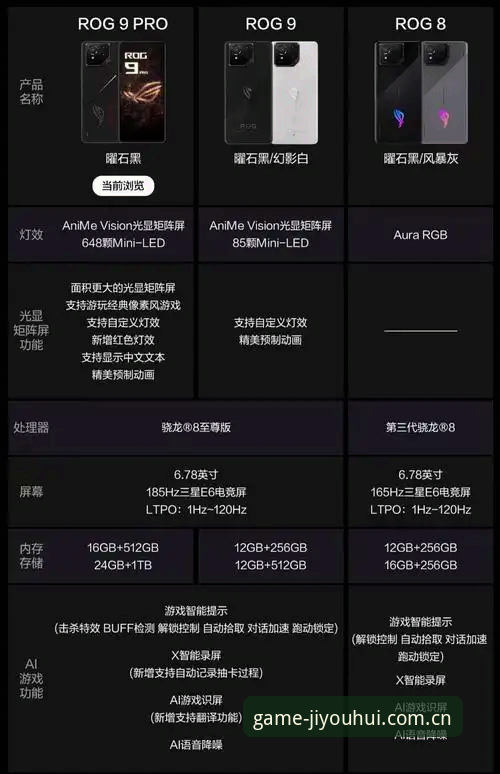 九游会品质稳定手机版 提升游戏体验的7个关键:九游会品质稳定手机版深度测评